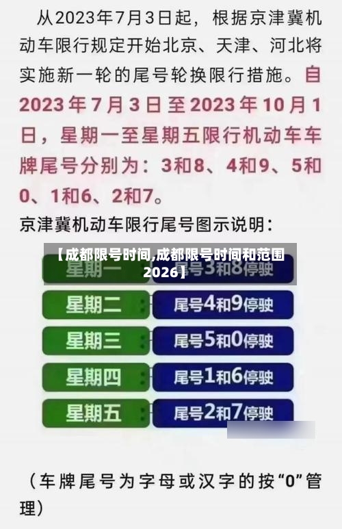 【成都限号时间,成都限号时间和范围2026】-第2张图片