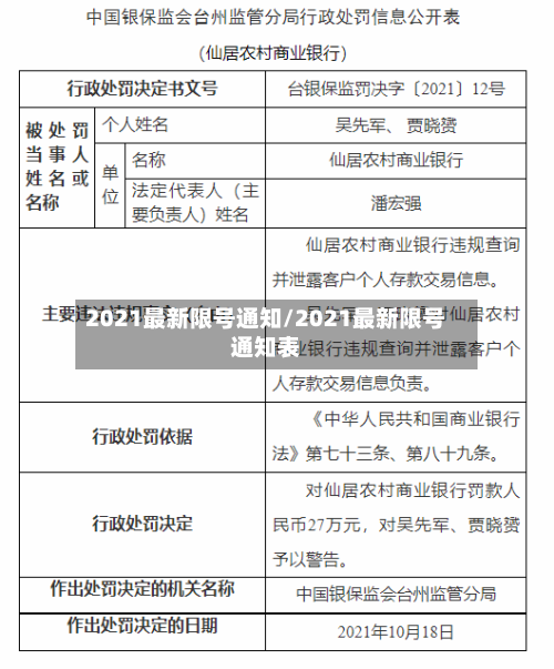2021最新限号通知/2021最新限号通知表-第3张图片