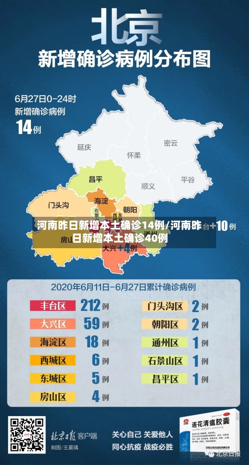 河南昨日新增本土确诊14例/河南昨日新增本土确诊40例-第2张图片