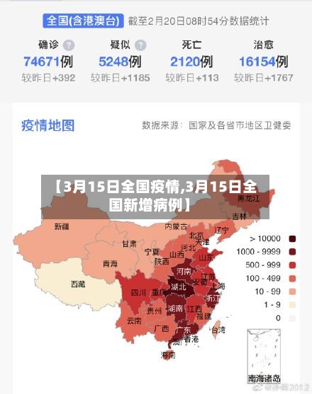 【3月15日全国疫情,3月15日全国新增病例】-第2张图片