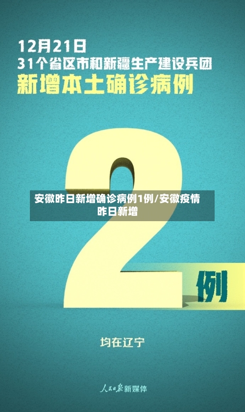 安徽昨日新增确诊病例1例/安徽疫情昨日新增-第2张图片