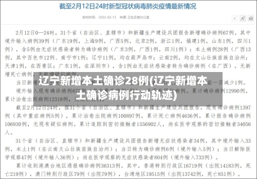 辽宁新增本土确诊28例(辽宁新增本土确诊病例行动轨迹)-第2张图片