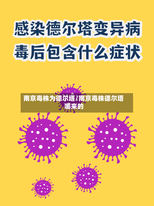 南京毒株为德尔塔/南京毒株德尔塔哪来的
