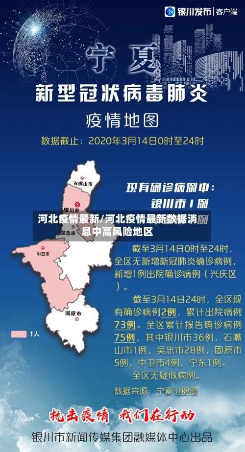 河北疫情最新/河北疫情最新数据消息中高风险地区-第3张图片