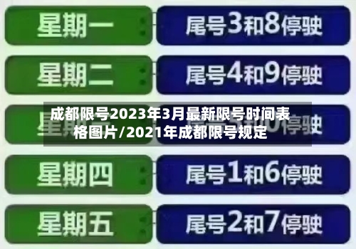 成都限号2023年3月最新限号时间表格图片/2021年成都限号规定