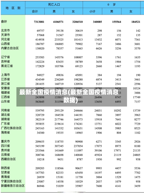 最新全国疫情消息(最新全国疫情消息数据)-第2张图片