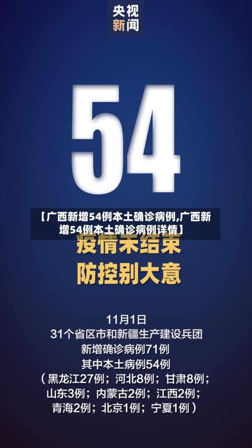 【广西新增54例本土确诊病例,广西新增54例本土确诊病例详情】-第3张图片