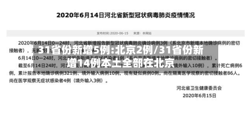 31省份新增5例:北京2例/31省份新增14例本土全部在北京-第2张图片