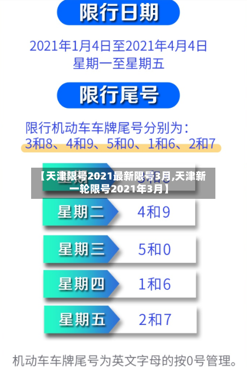 【天津限号2021最新限号3月,天津新一轮限号2021年3月】-第2张图片