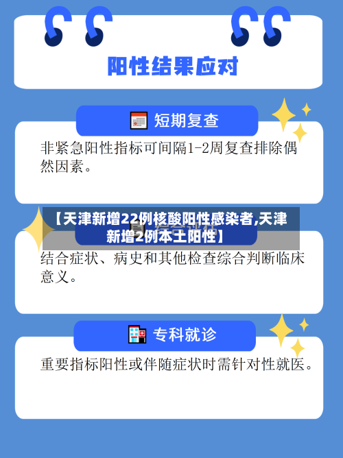 【天津新增22例核酸阳性感染者,天津新增2例本土阳性】
