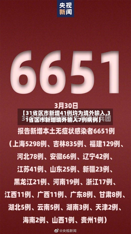 【31省区市新增41例均为境外输入,31省区市新增境外输入7例病例】-第2张图片