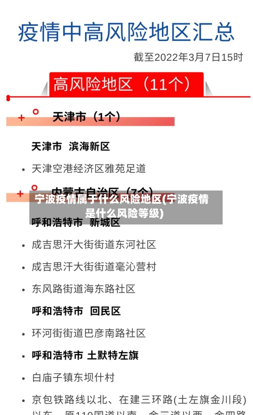 宁波疫情属于什么风险地区(宁波疫情是什么风险等级)