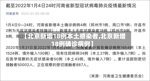 【北京新增18例本土感染者,北京新增18例确诊病例】-第2张图片