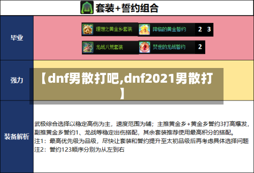 【dnf男散打吧,dnf2021男散打】