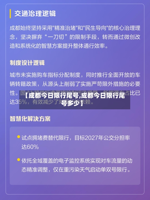 【成都今日限行尾号,成都今日限行尾号多少】-第2张图片