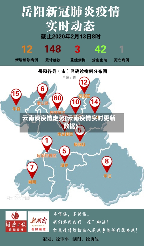云南谈疫情走势(云南疫情实时更新数据)-第3张图片