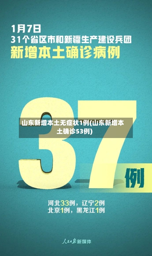 山东新增本土无症状1例(山东新增本土确诊53例)-第2张图片