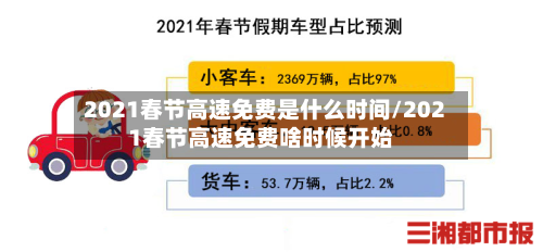 2021春节高速免费是什么时间/2021春节高速免费啥时候开始-第2张图片
