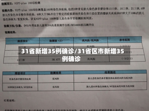 31省新增35例确诊/31省区市新增35例确诊-第3张图片