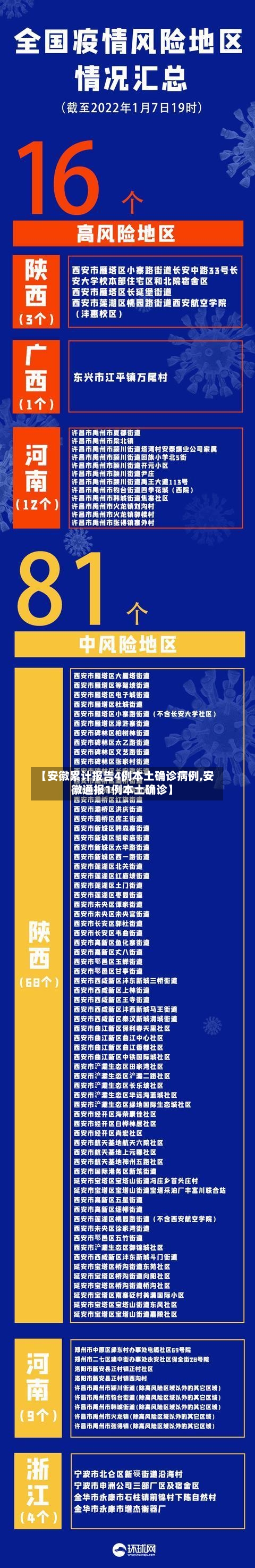 【安徽累计报告4例本土确诊病例,安徽通报1例本土确诊】