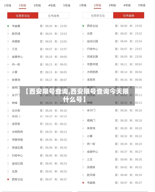 【西安限号查询,西安限号查询今天限什么号】-第3张图片