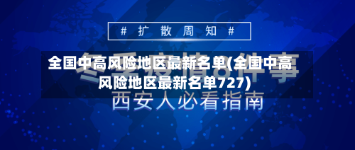 全国中高风险地区最新名单(全国中高风险地区最新名单727)