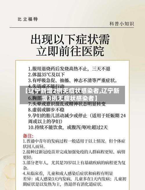【辽宁新增2例无症状感染者,辽宁新增3例无症状感染者】-第2张图片