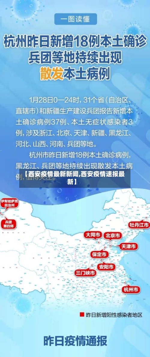 【西安疫情最新新闻,西安疫情速报最新】
