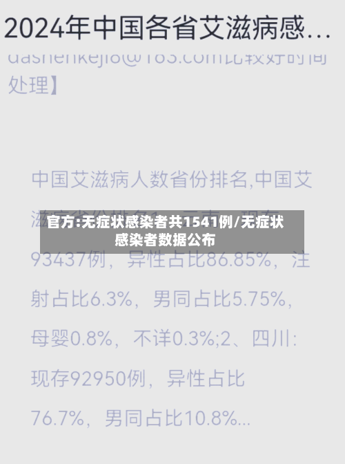 官方:无症状感染者共1541例/无症状感染者数据公布