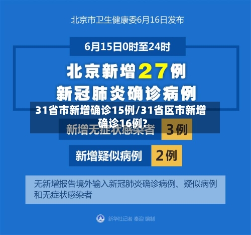 31省市新增确诊15例/31省区市新增确诊16例?