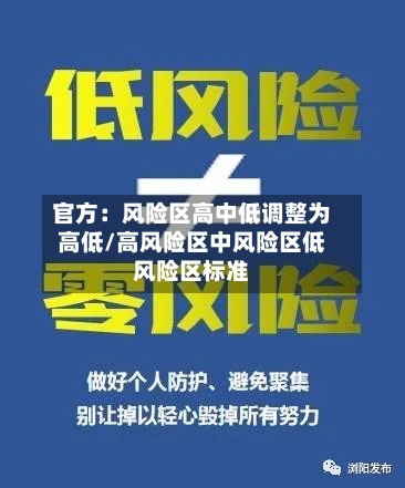 官方：风险区高中低调整为高低/高风险区中风险区低风险区标准-第3张图片