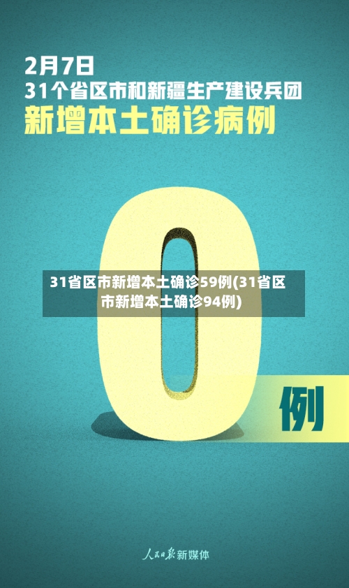 31省区市新增本土确诊59例(31省区市新增本土确诊94例)-第2张图片