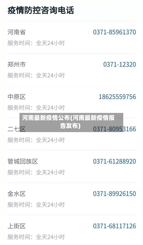 河南最新疫情公布(河南最新疫情报告发布)