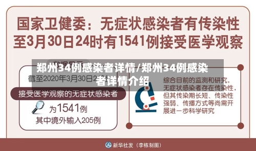 郑州34例感染者详情/郑州34例感染者详情介绍-第2张图片