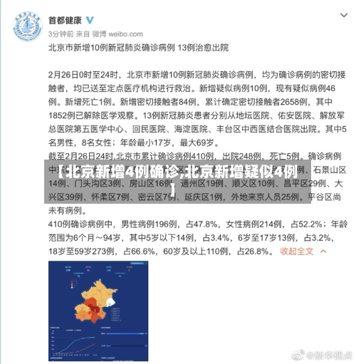 【北京新增4例确诊,北京新增疑似4例】-第3张图片