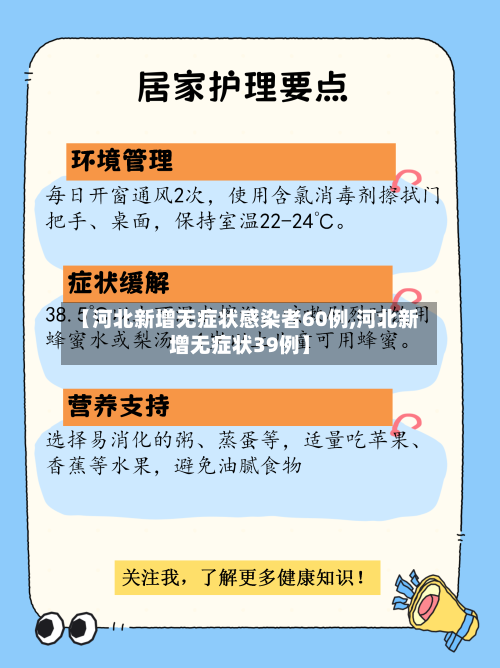 【河北新增无症状感染者60例,河北新增无症状39例】-第2张图片