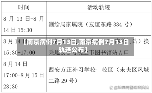 【南京病例7月13日,南京病例7月13日轨迹公布】
