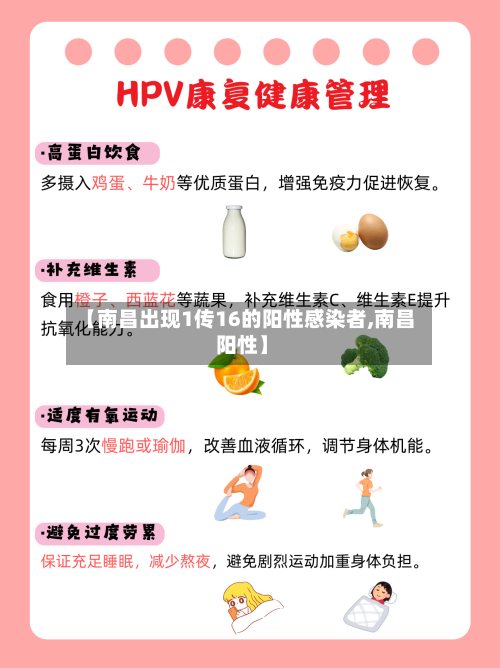 【南昌出现1传16的阳性感染者,南昌 阳性】