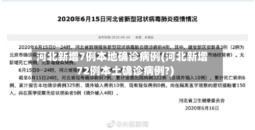 河北新增7例本地确诊病例(河北新增72例本土确诊病例?)