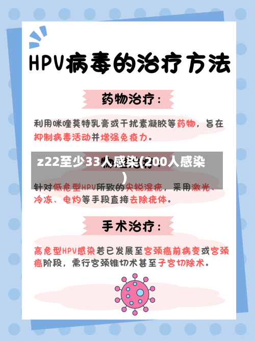 z22至少33人感染(200人感染)-第3张图片