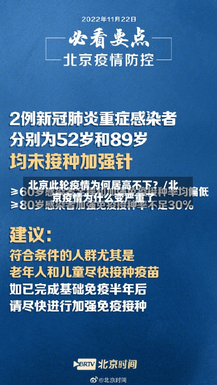 北京此轮疫情为何居高不下？/北京疫情为什么变严重了