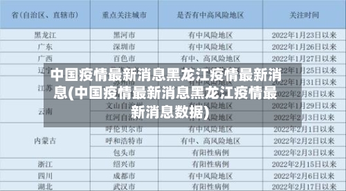 中国疫情最新消息黑龙江疫情最新消息(中国疫情最新消息黑龙江疫情最新消息数据)-第3张图片