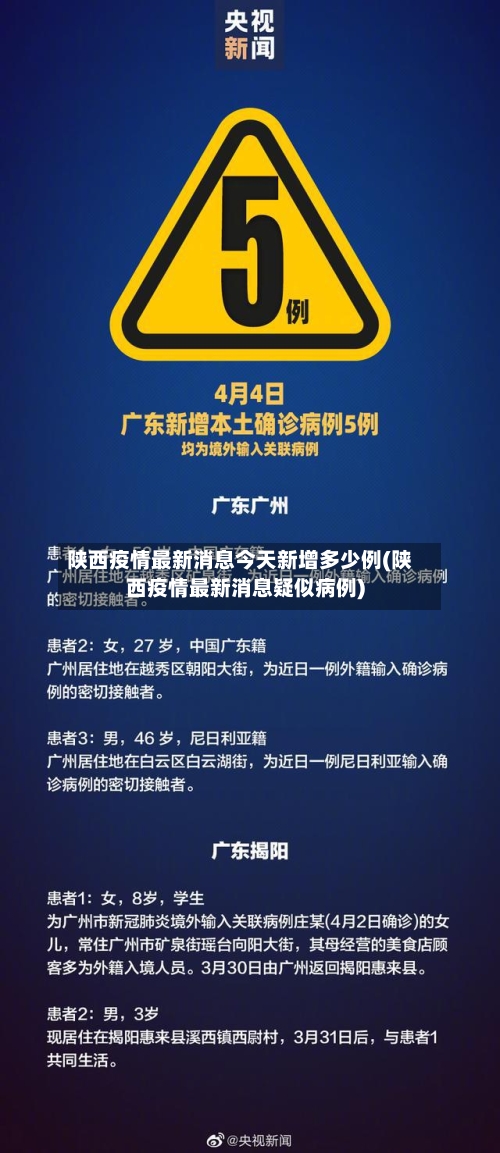 陕西疫情最新消息今天新增多少例(陕西疫情最新消息疑似病例)