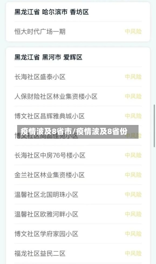 疫情波及8省市/疫情波及8省份