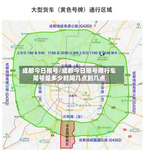 成都今日限号/成都今日限号限行车尾号是多少时间几点到几点-第2张图片