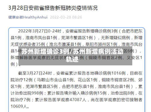 苏州新增确诊3例/苏州新增病例活动轨迹-第2张图片