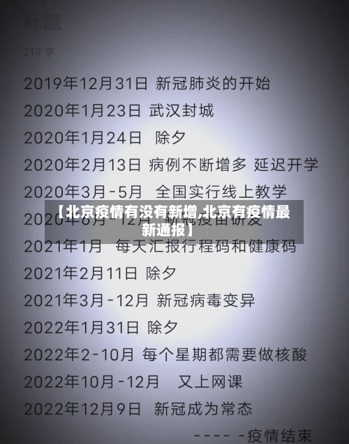 【北京疫情有没有新增,北京有疫情最新通报】-第3张图片