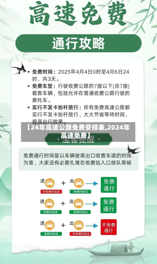 【24年高速公路免费安排表,2024年高速免费】-第2张图片