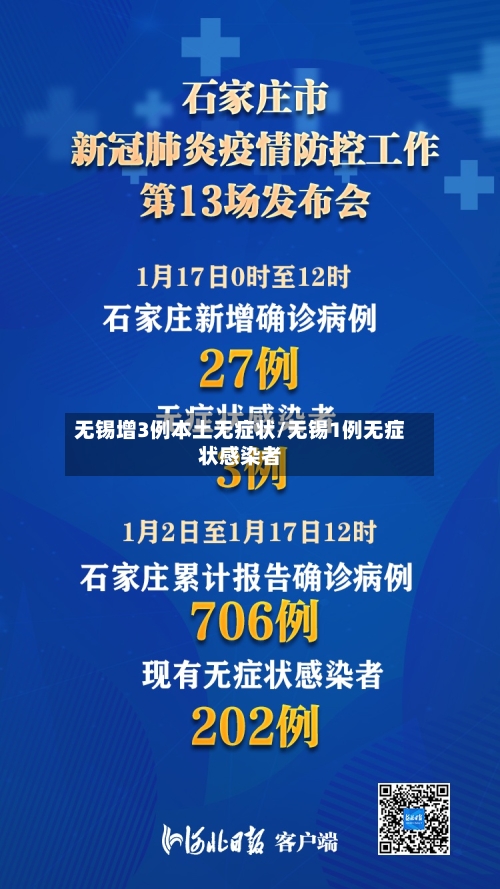 无锡增3例本土无症状/无锡1例无症状感染者