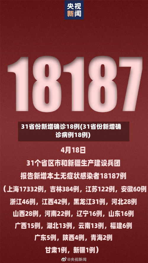 31省份新增确诊18例(31省份新增确诊病例18例)-第2张图片